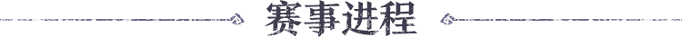 赛事进程