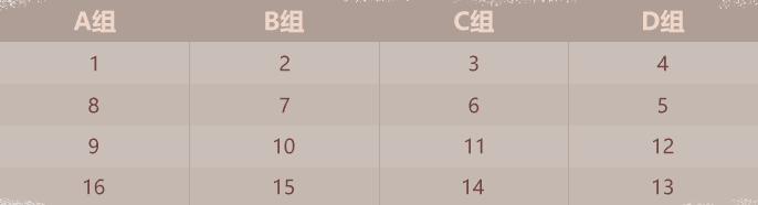 表格