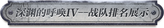 异界彼端--战队排名展示